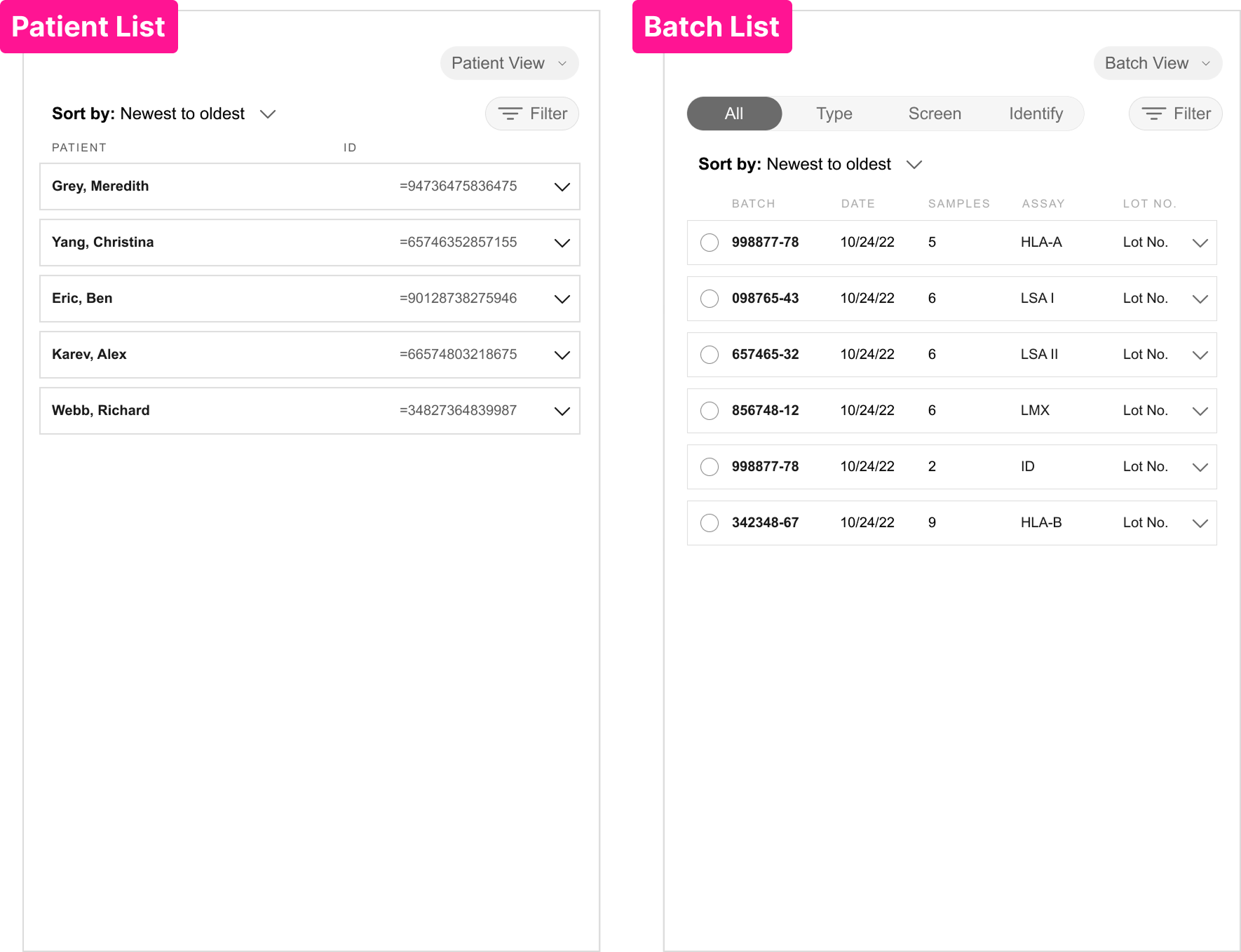 Patient List vs Batch List — mental model exploration