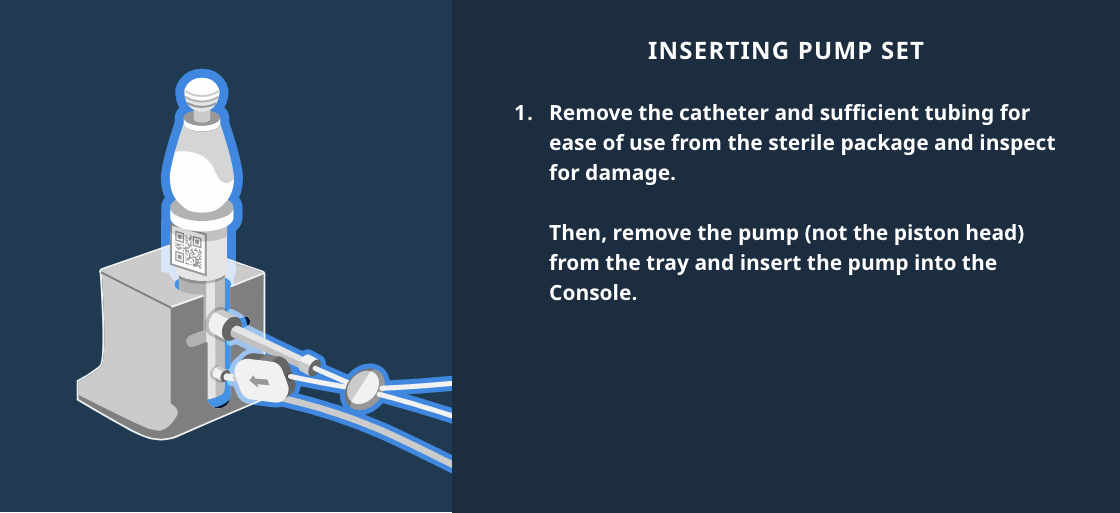 Tutorial step 1: setup guidance
