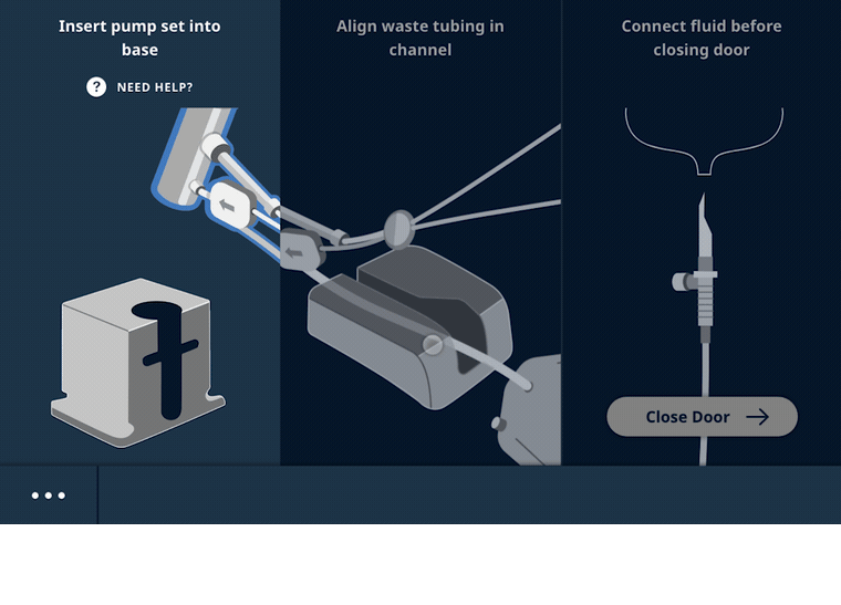 3-panel guided setup flow: the interface walks the technologist through each physical step