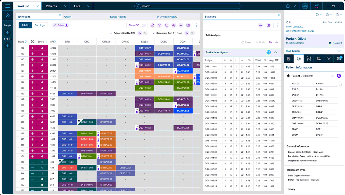 Manual and automatic highlights