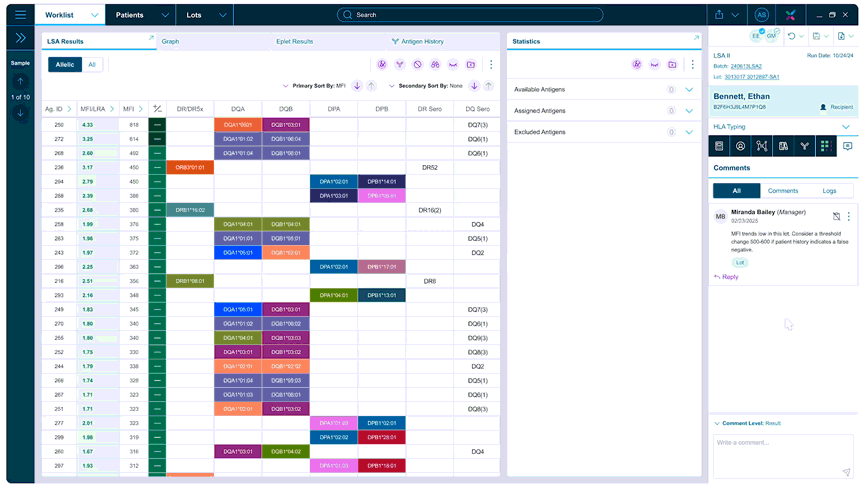 Manual comments and automated activity logs