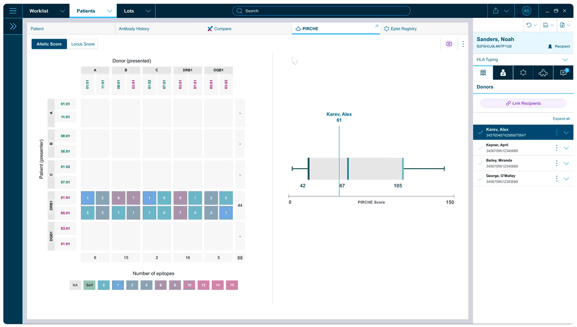 Patient View — unified record and virtual crossmatch