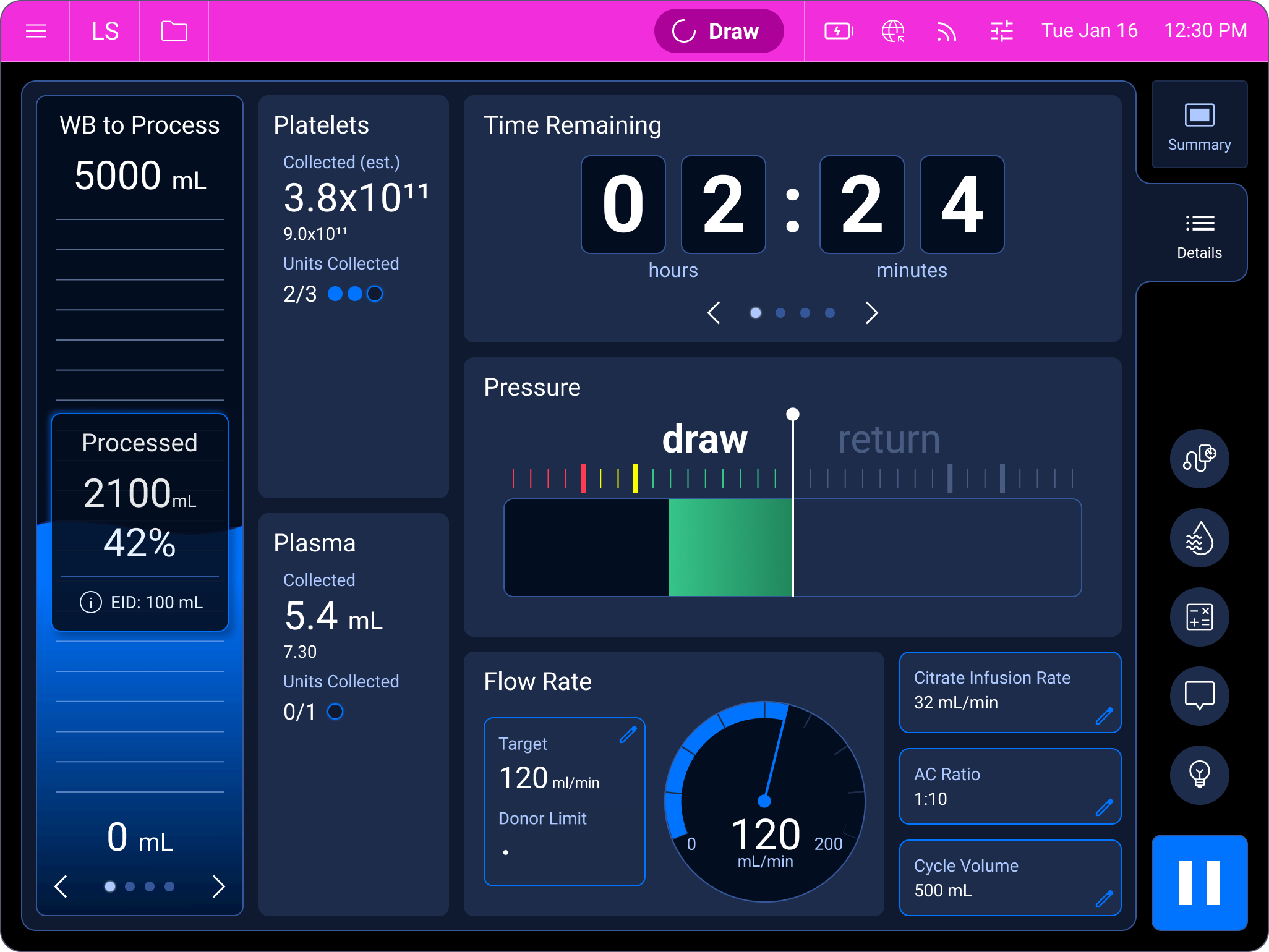 Next-generation apheresis system — password protected